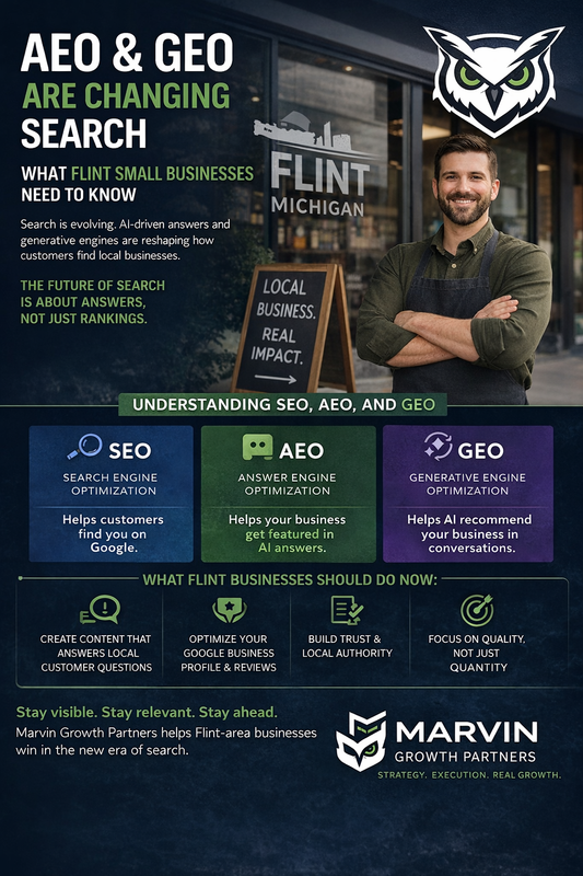 How AEO and GEO Are Changing Search for Local Small Businesses